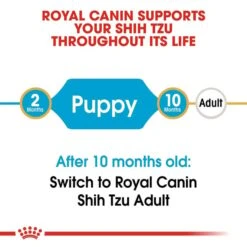 Trixie Verkaufsgeschäft -Trixie Verkaufsgeschäft RoyalCanin Hundefutter ShihTzu Puppy 2