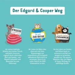 Edgard & Cooper Edgard&Cooper Adult Lamm & Rind -Trixie Verkaufsgeschäft edgard cooper hund adult nassfutter 400g web 270nJRT7l9lFd0
