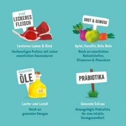 Edgard & Cooper Edgard&Cooper Adult Lamm & Rind -Trixie Verkaufsgeschäft edgard cooper hund adult nassfutter lamm rind 400g web 5