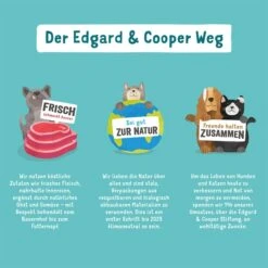 Edgard & Cooper Junior Lachs & Truthahn -Trixie Verkaufsgeschäft edgard und cooper junior lachs und truthahn 7
