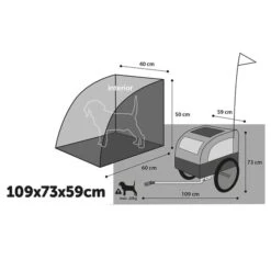 Karlie Doggy Liner Amsterdam Teflon -Trixie Verkaufsgeschäft karlie doggy liner amsterdam abmessungen